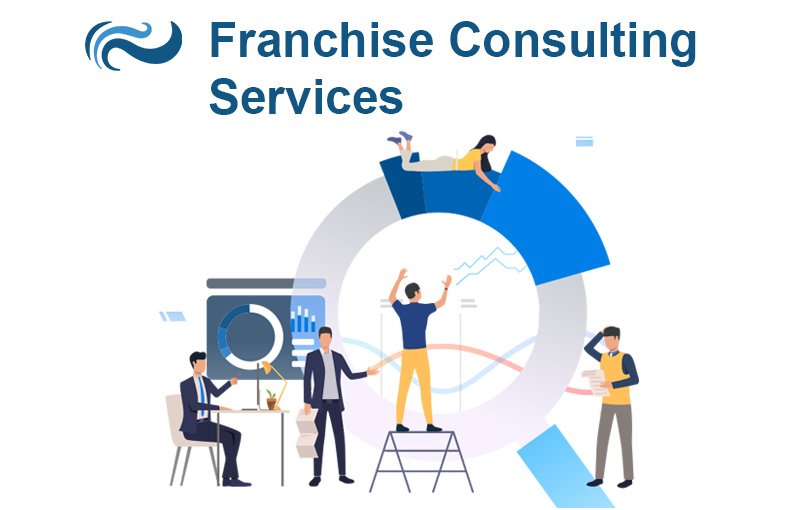 Franchise Consulting Blue Seas Franchise Consulting 9