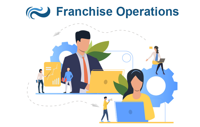 Franchise Operations Blue Seas Franchise Consulting 2