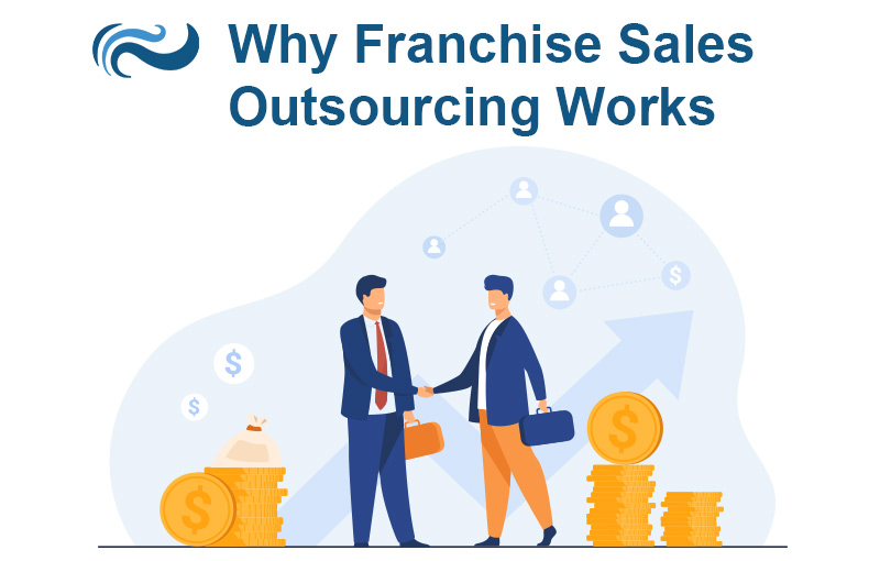 franchise-sales-blue-seas-franchise-consulting-13